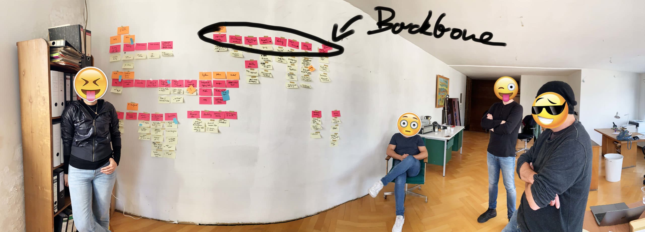 Mache die Geschichte deiner User zu einem gefeierten Bestseller - – Jeff Patton, User Story Mapping User Story Mapping - Backbone