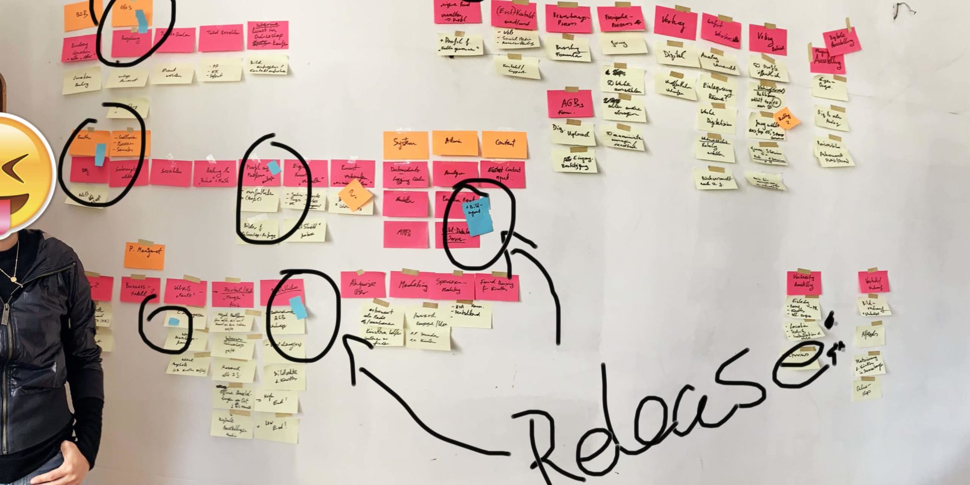 User Story Mapping Release